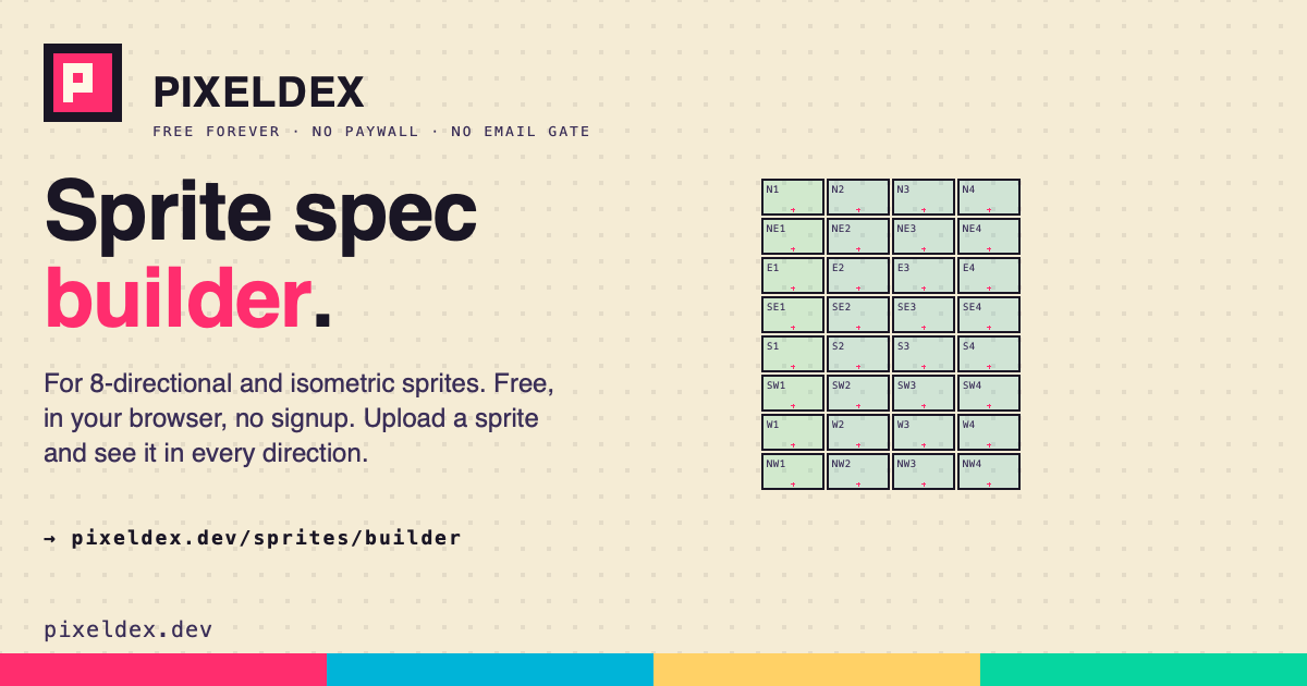 Sprite spec builder · multi-directional and isometric · Pixeldex